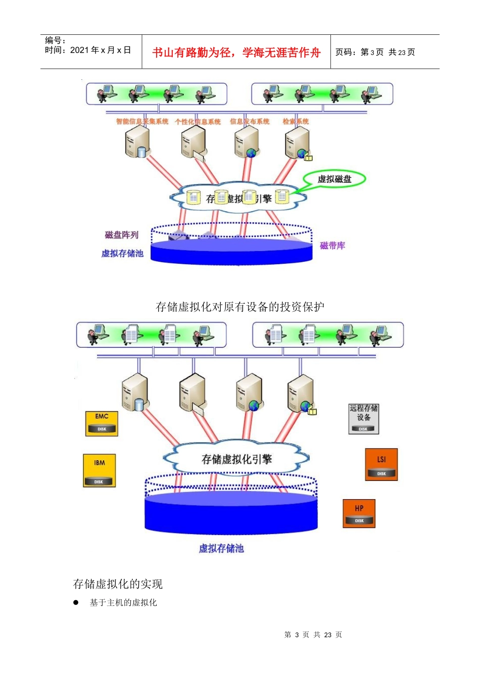 异构存储虚拟化环境解决方案_第3页