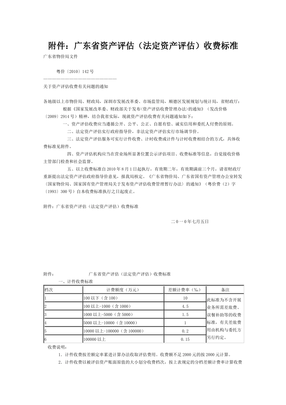 广东省法定业务收费标准_第1页