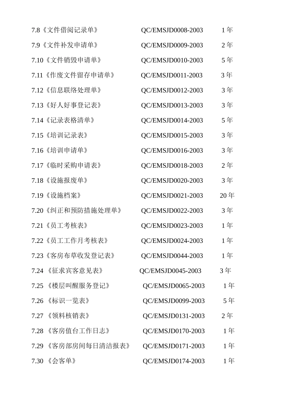 客房部工作手册_第3页