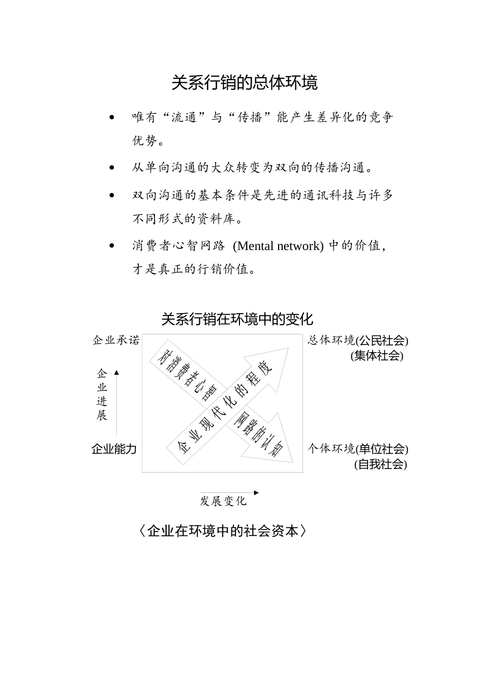【管理类】行销管理讲义(9)_第2页