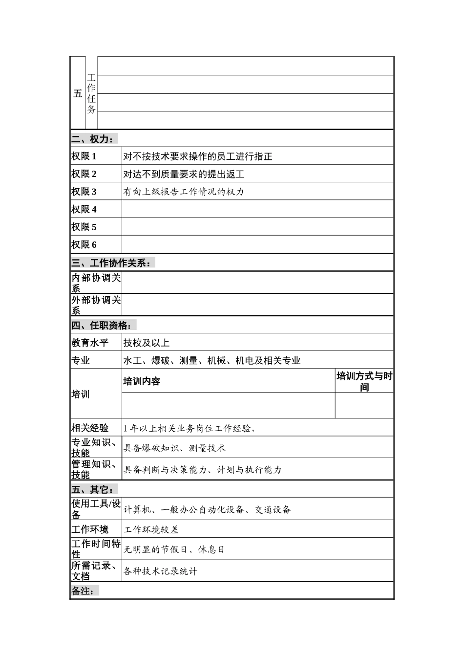 施工技术员岗位说明书_第2页