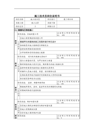 施工技术员岗位说明书