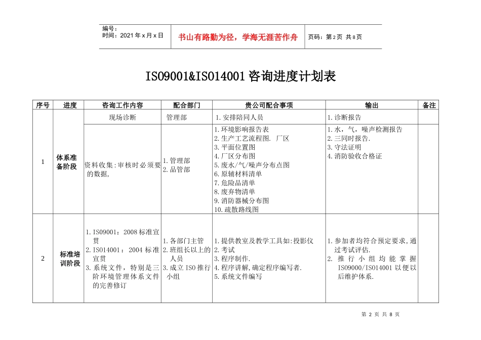 杭州志晟 咨询工作计划_第2页