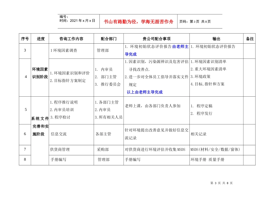 杭州志晟 咨询工作计划_第3页