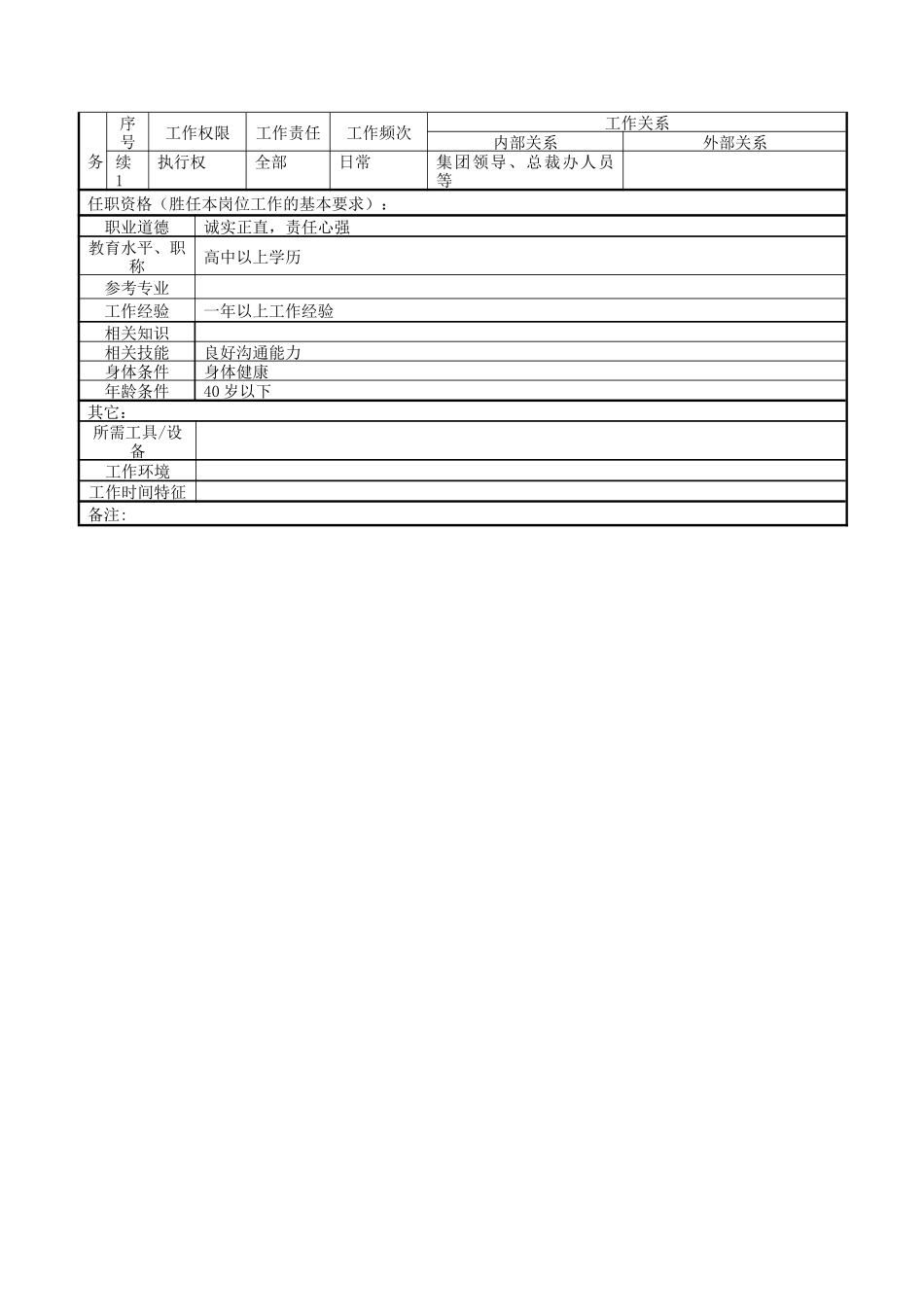 行政保卫部办事员职务说明书_第2页