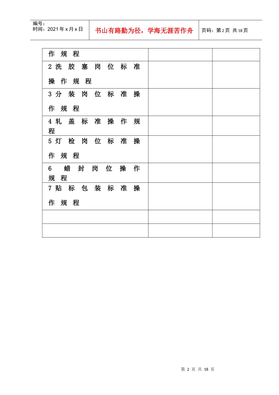 粉针岗位操作法_第2页