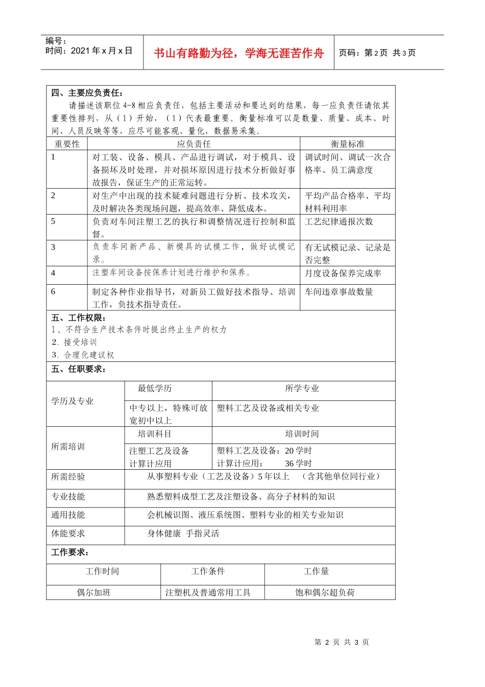 某大型汽车零部件公司技术员职位说明书_第2页