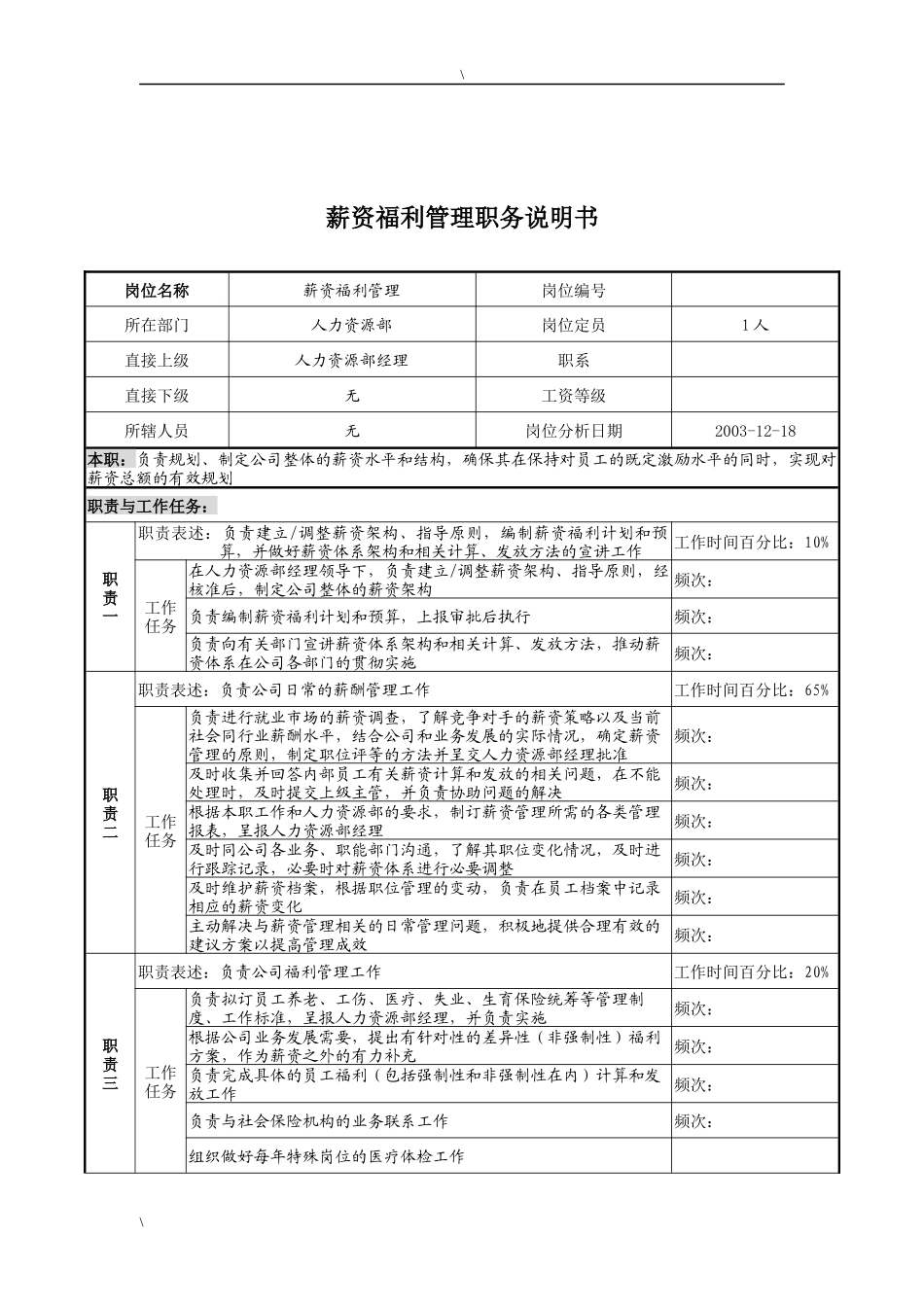 湖北新丰化纤公司人力资源部薪资福利管理职务说明书_第1页