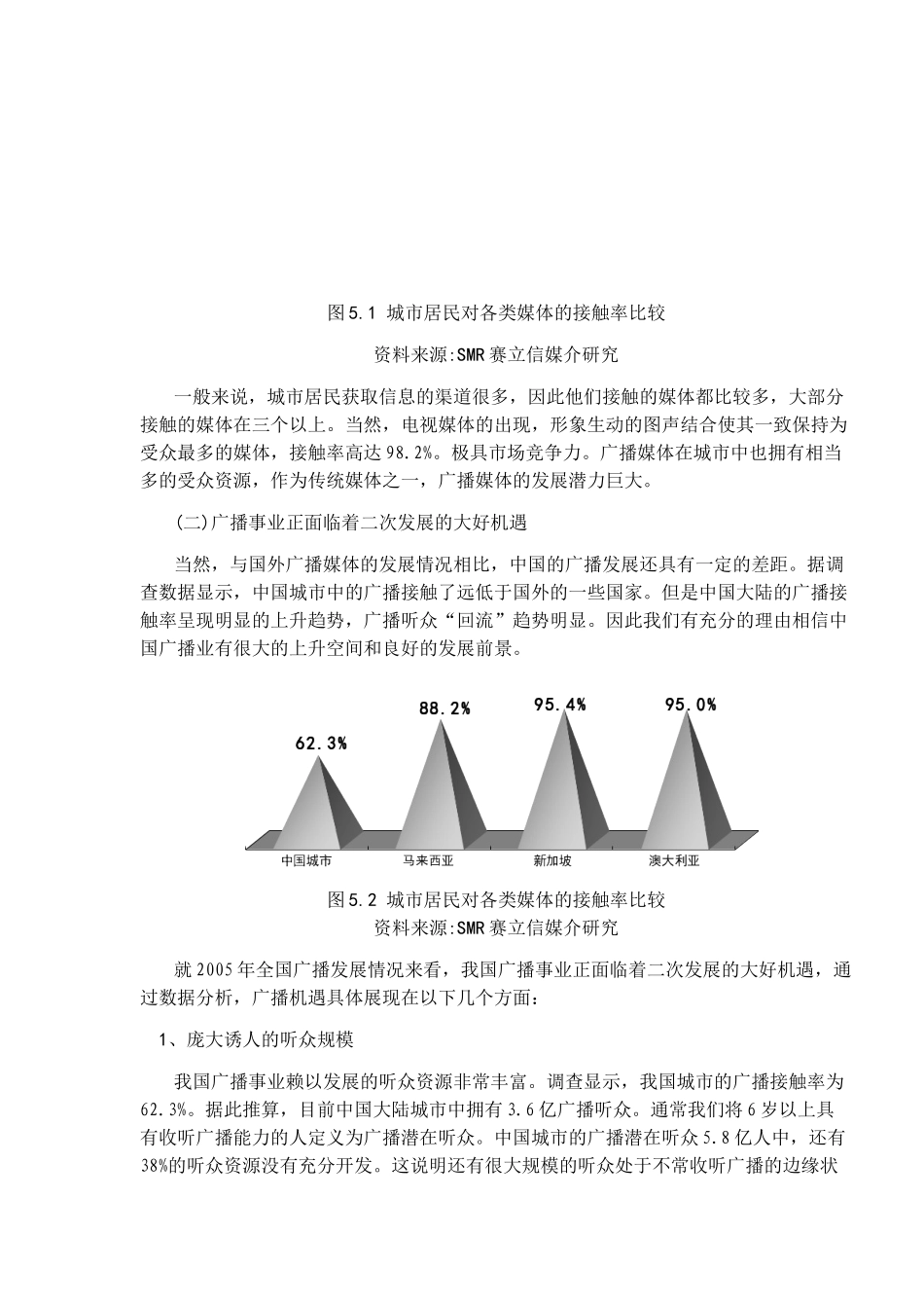 全国广播媒体竞争态势及发展_第2页
