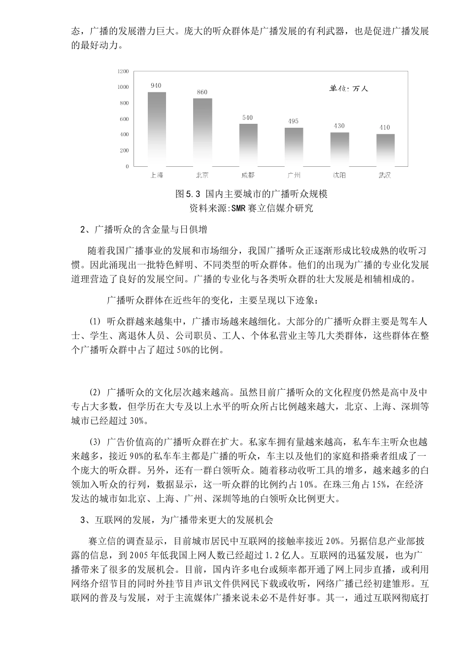 全国广播媒体竞争态势及发展_第3页