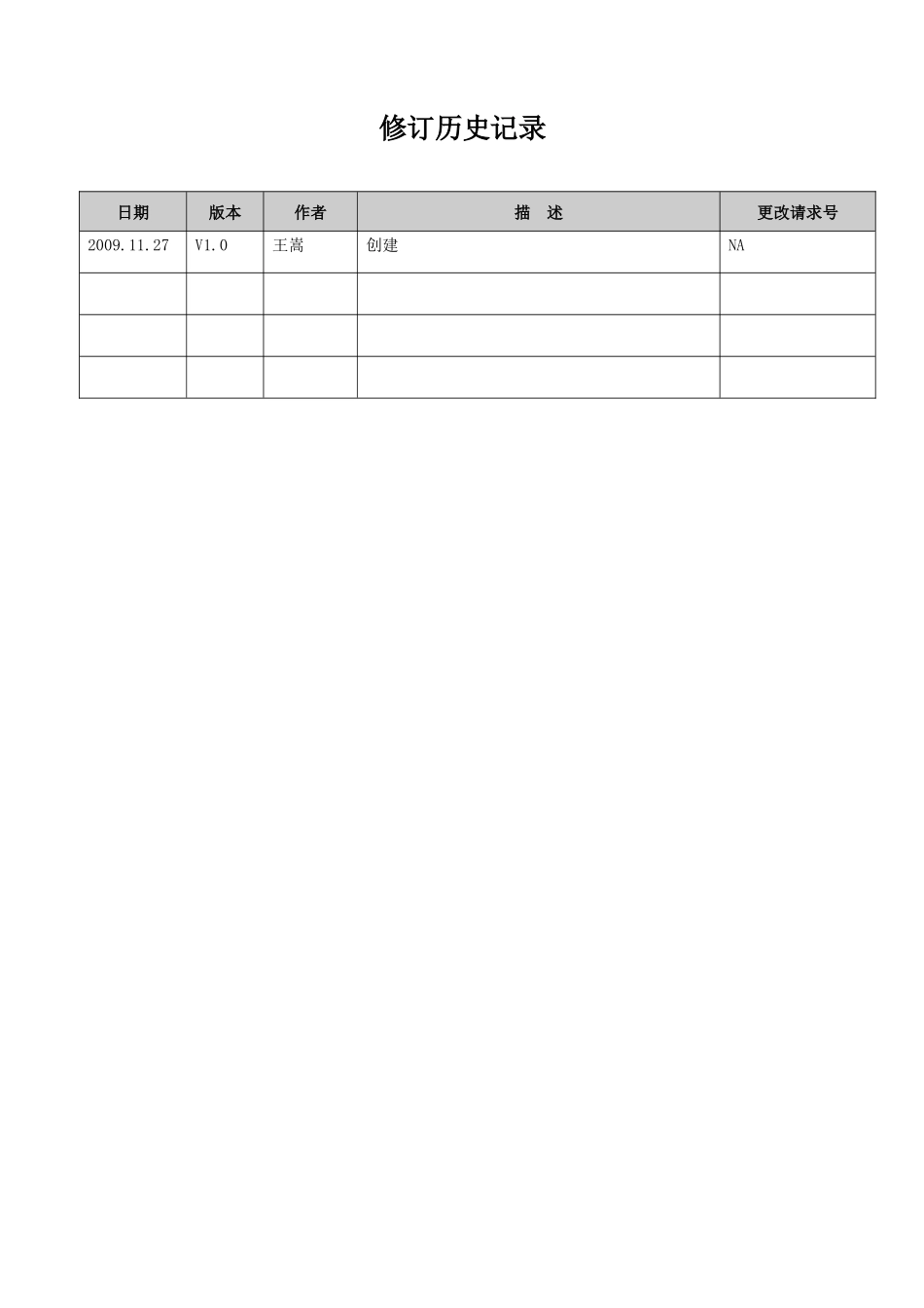 星期八网站市场部职能与职责_第2页