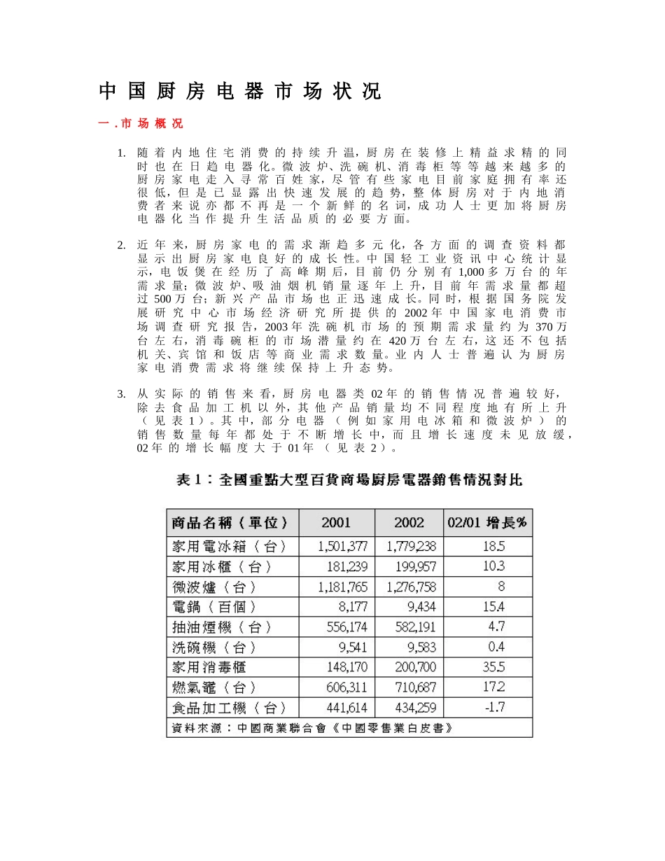 中国厨房电器市场状况分析报告_第1页