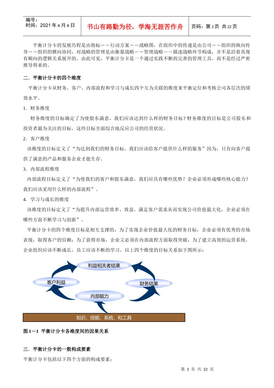 集团平衡计分卡开发手册_第3页