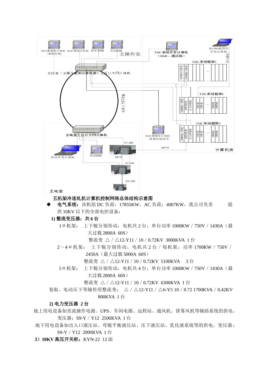 北京天华博实电气技术有限公司在国内冷轧行业的主要业绩：_第3页