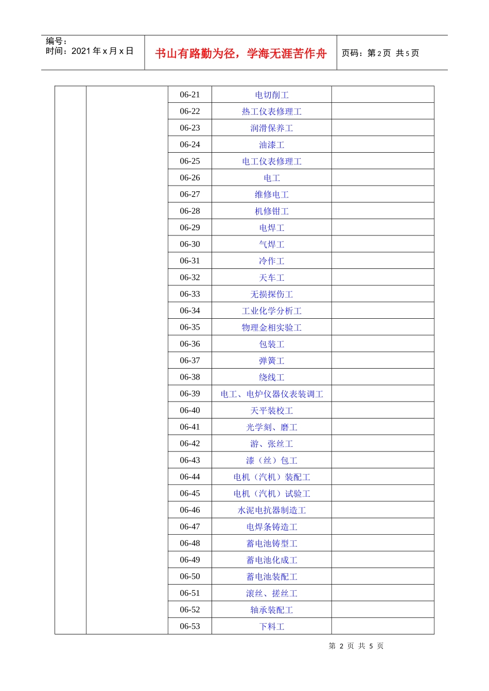 重庆市机关和事业单位工人技术工种岗位目录_第2页