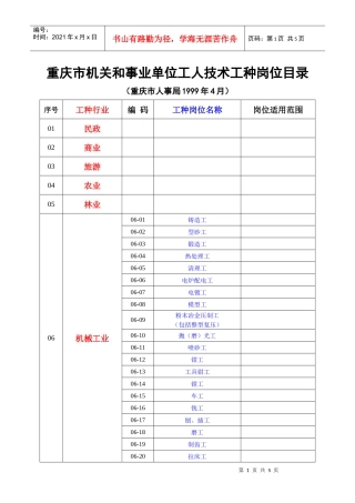 重庆市机关和事业单位工人技术工种岗位目录