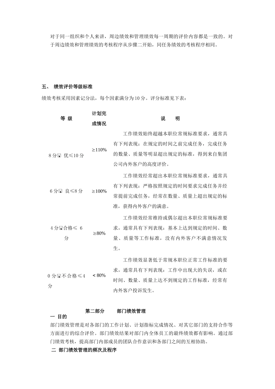 河北某集团绩效管理体系设计方案_第3页