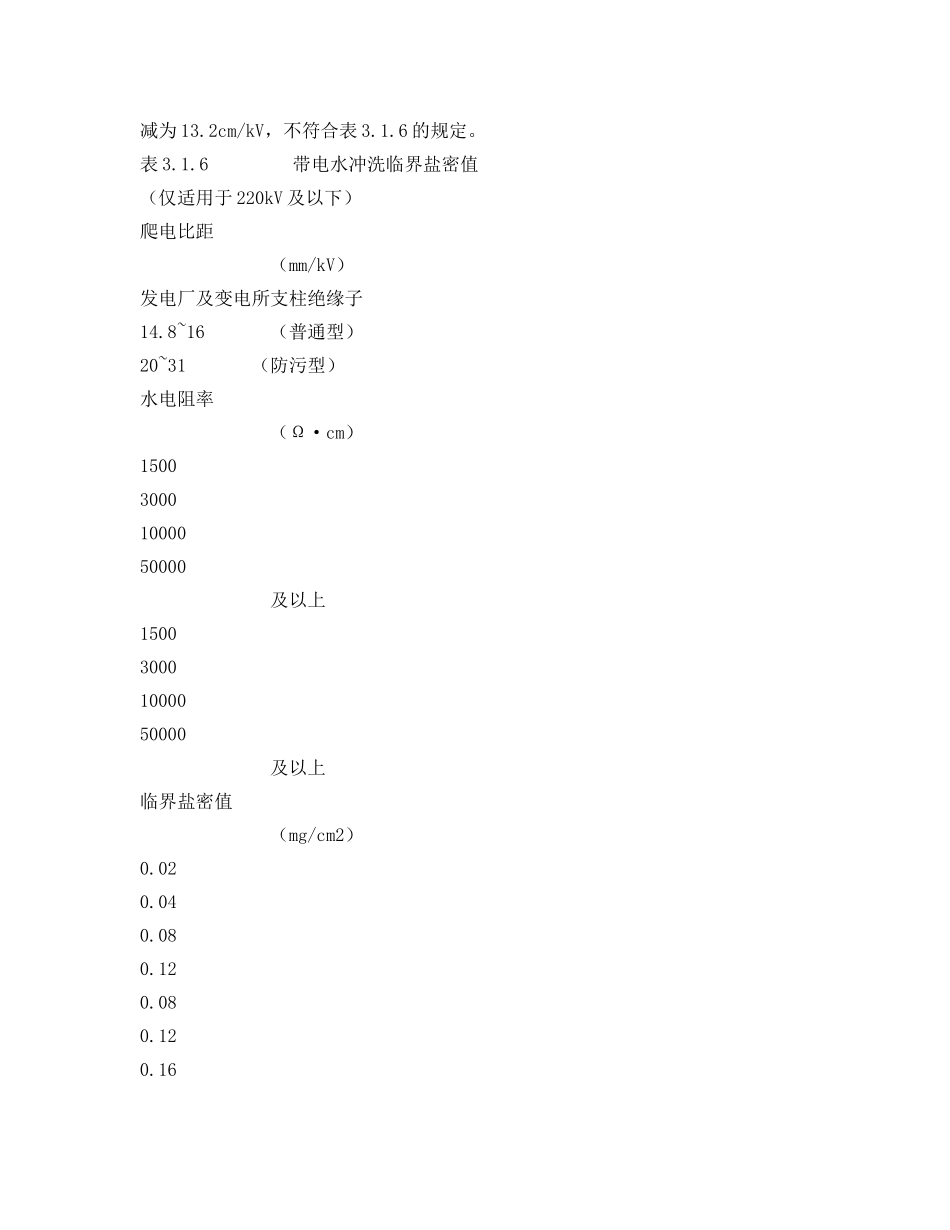 《安全管理》之带电水冲洗的安全注意事项有哪些 _第2页
