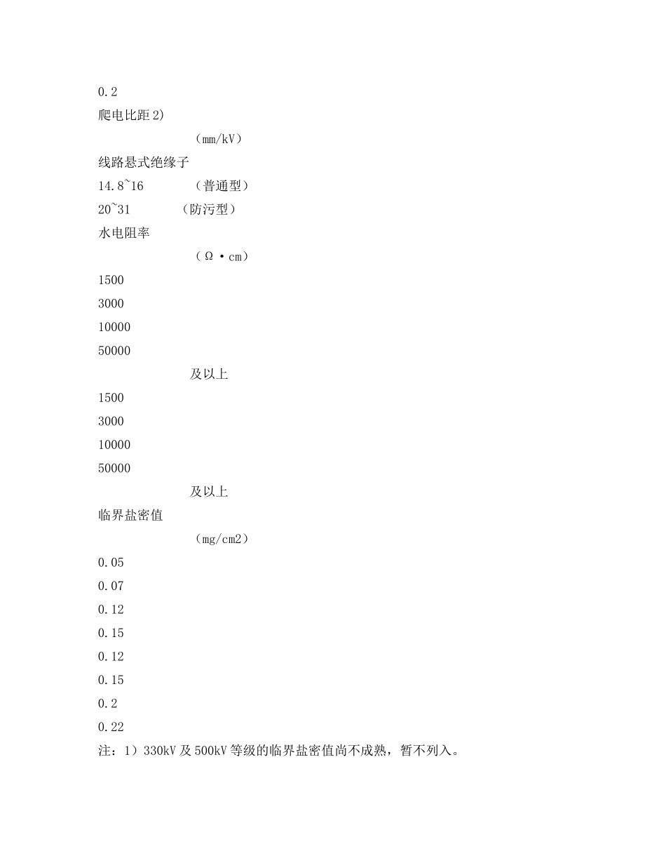 《安全管理》之带电水冲洗的安全注意事项有哪些 _第3页