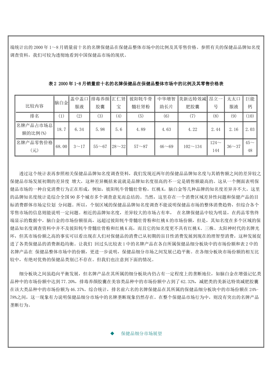 市场细分产生多元垄断——从药品零售终端分析中国保健品市场的现状_第3页