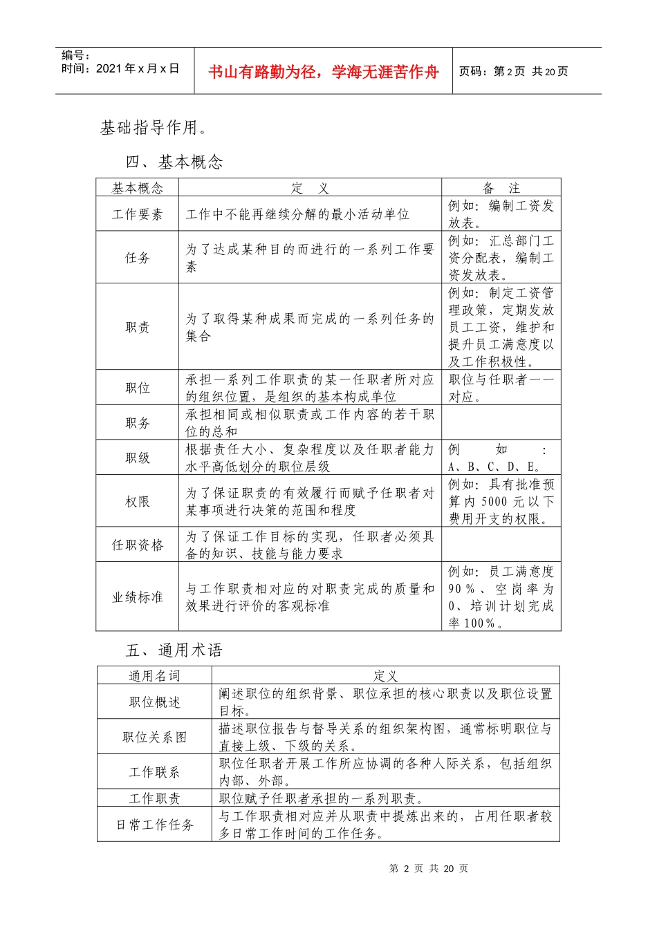 职位说明书编写规范(DOC 19页)_第2页