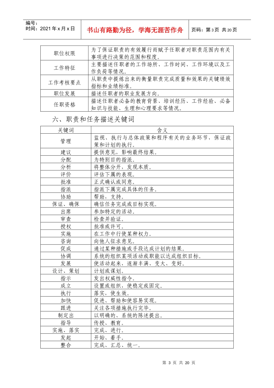 职位说明书编写规范(DOC 19页)_第3页