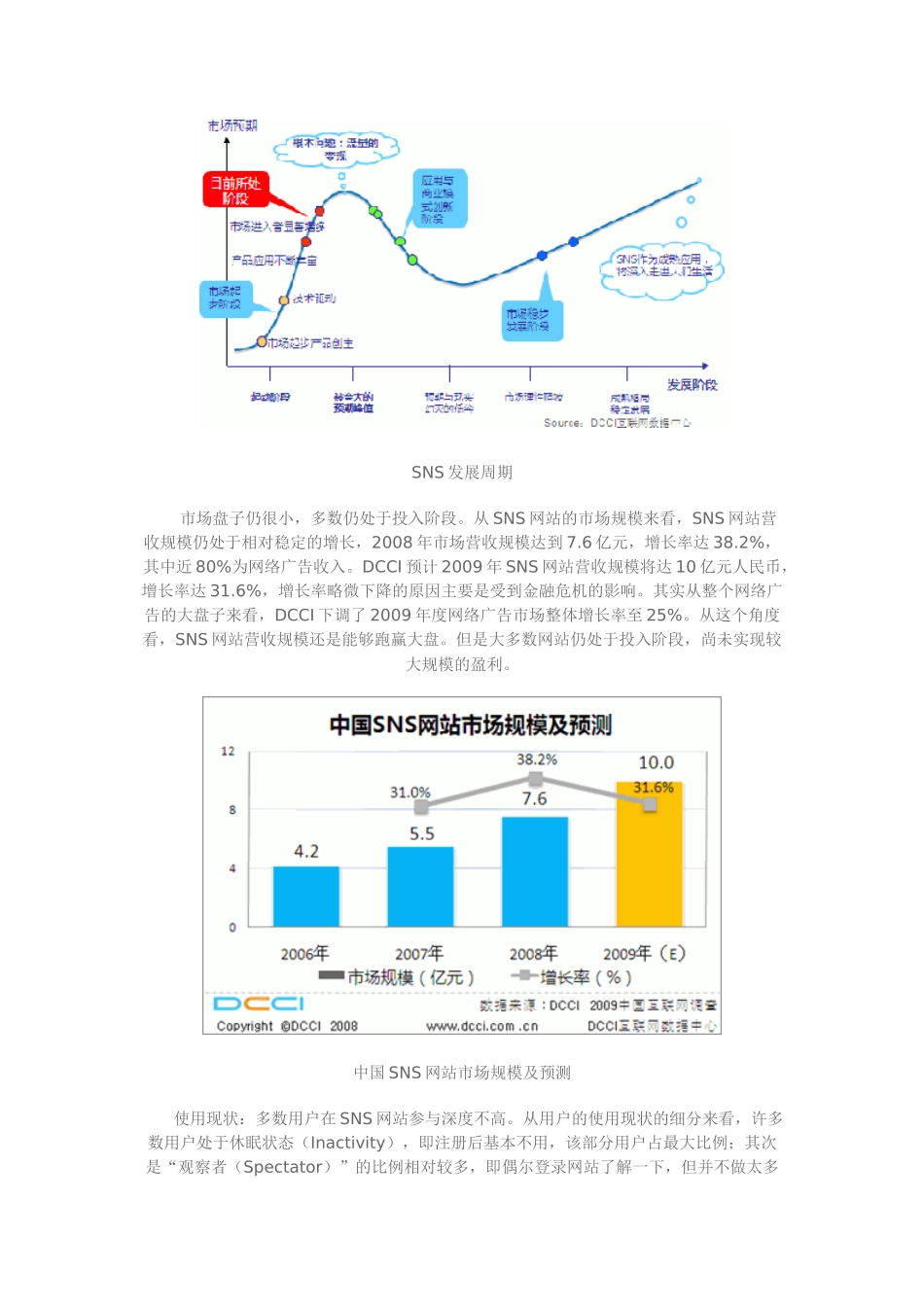 网络营销变革的催化剂_第2页