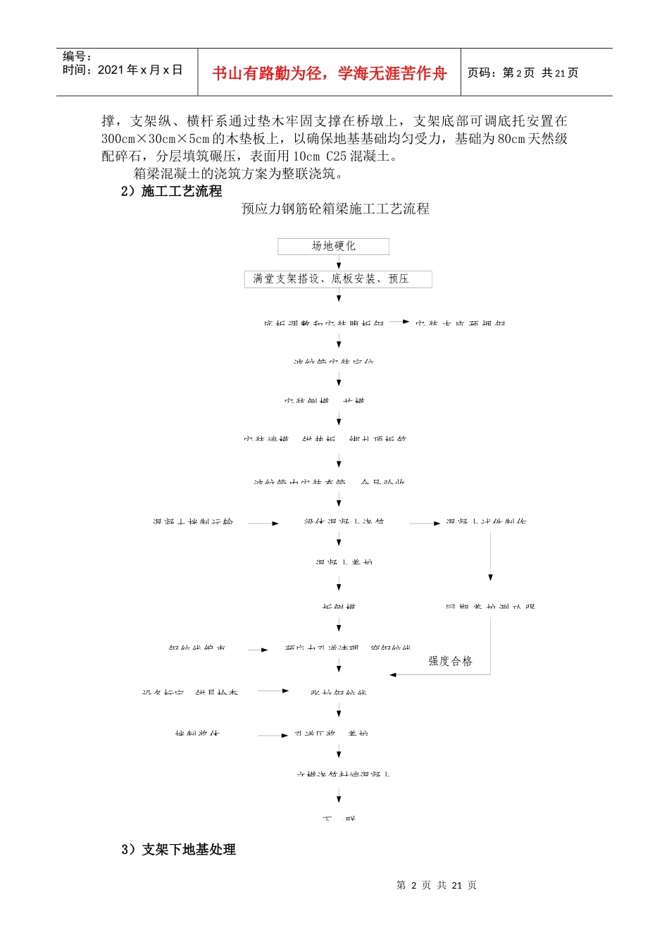 现浇箱梁施工专项方案培训资料_第2页