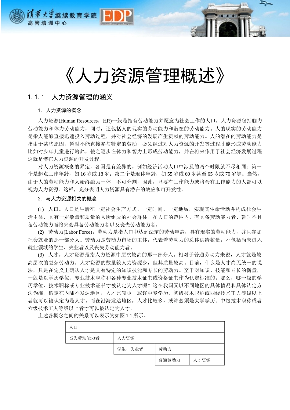 清华大学《人力资源概述》WORD讲义_第1页