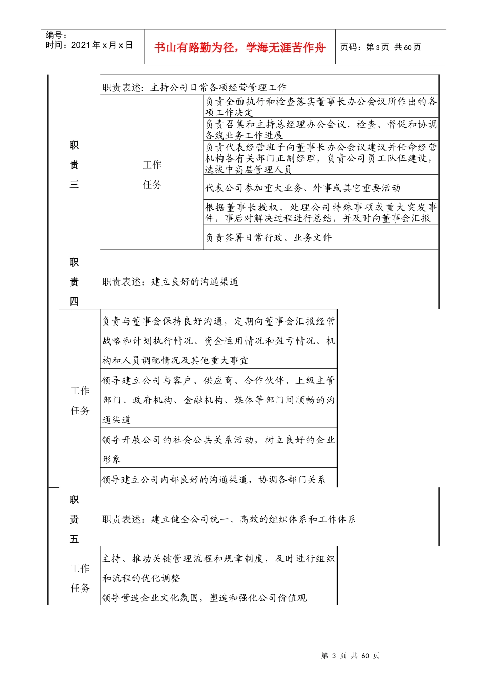 开发有限公司职位说明书_第3页