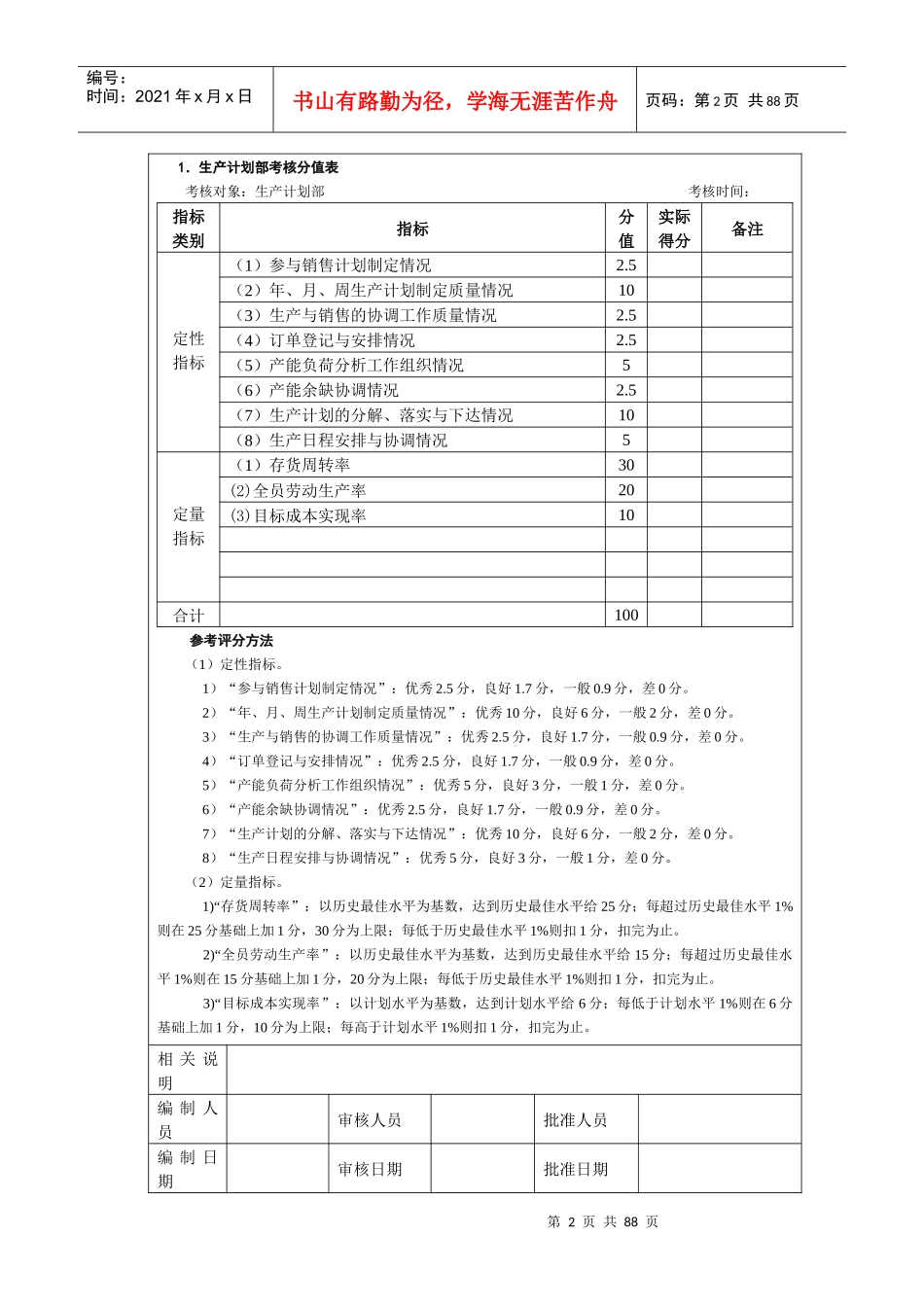 铜业股份有限公司绩效考核指标汇总_第2页