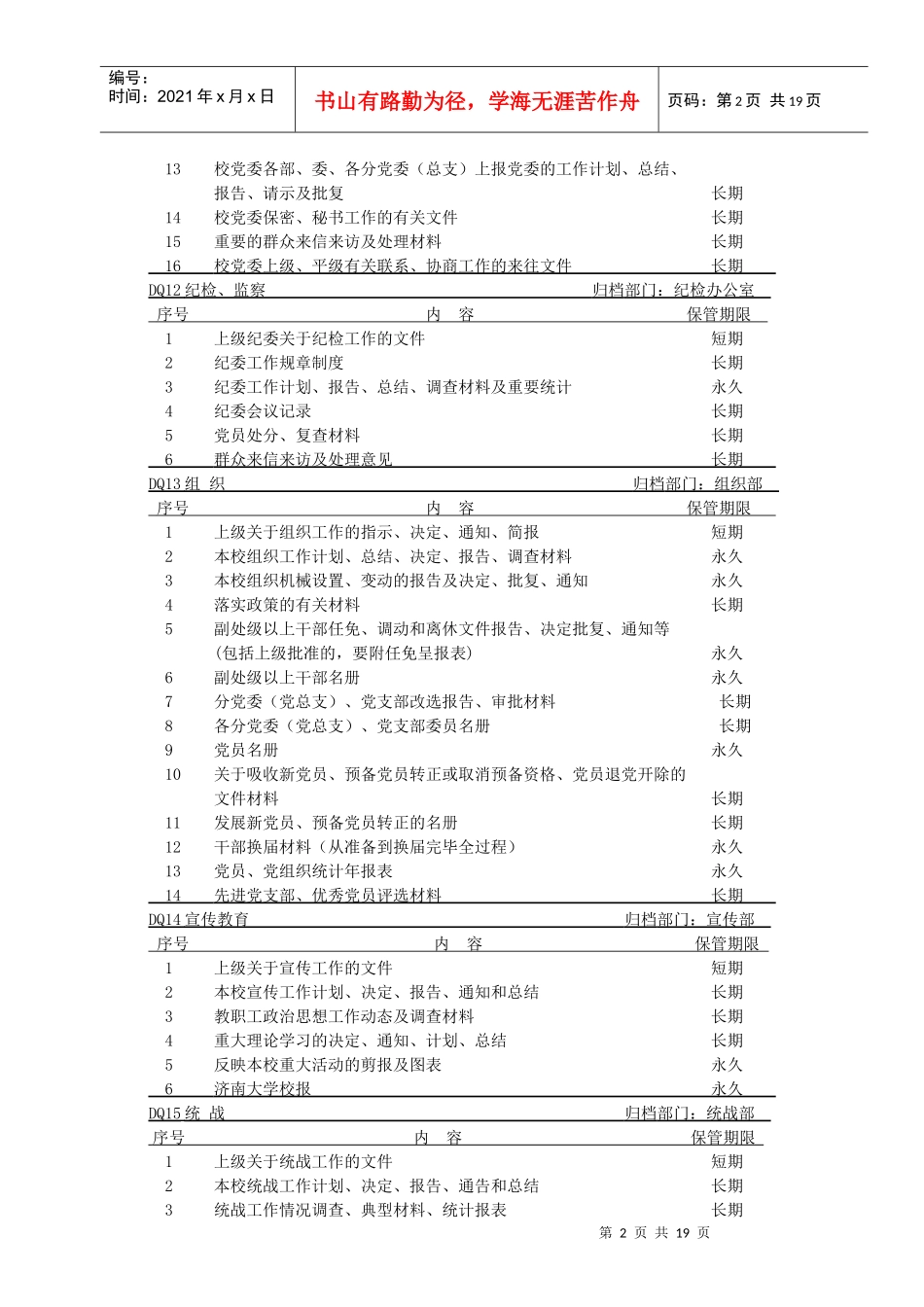 济南大学党群类档案归档范围和保管期限表_第2页