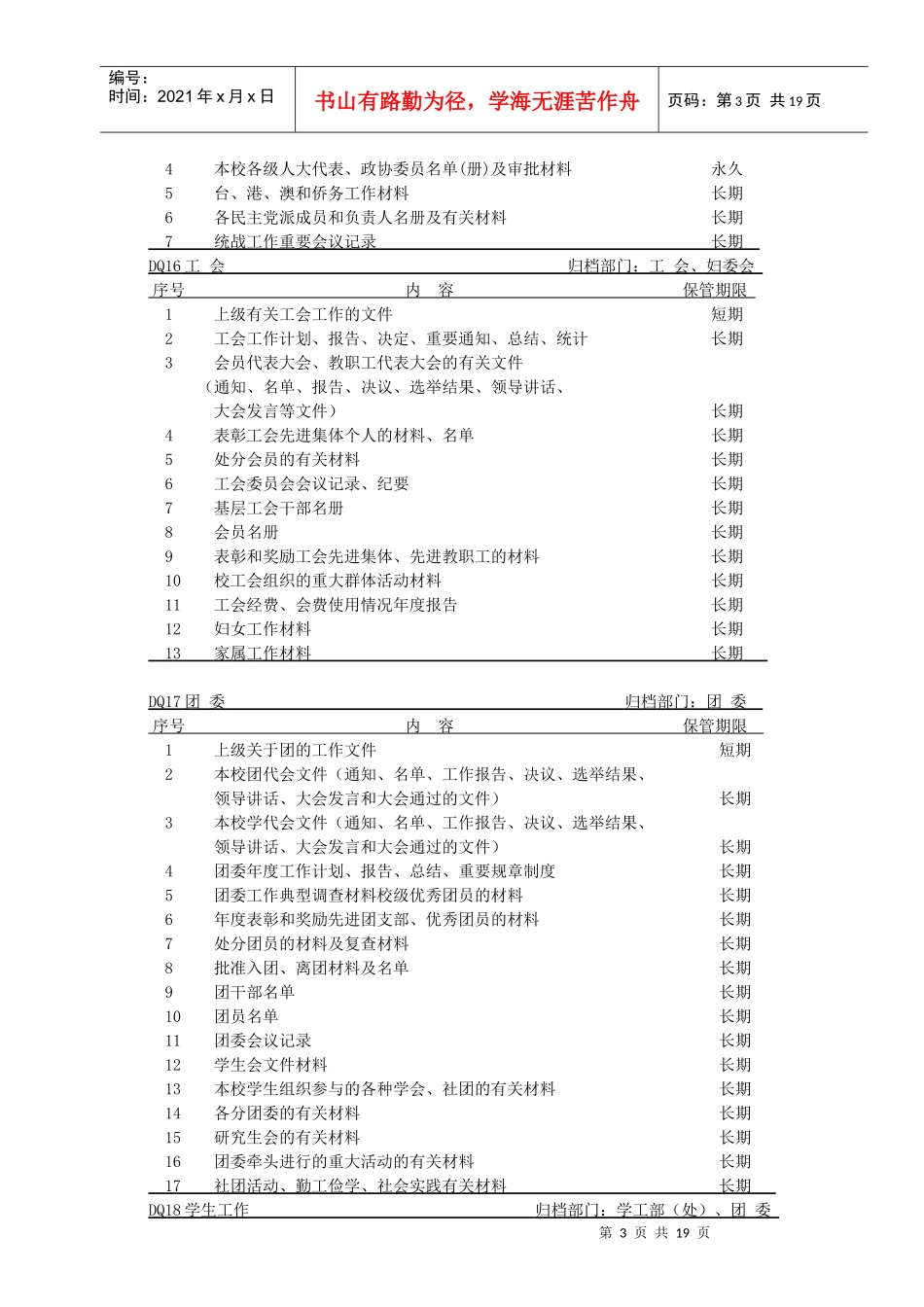 济南大学党群类档案归档范围和保管期限表_第3页