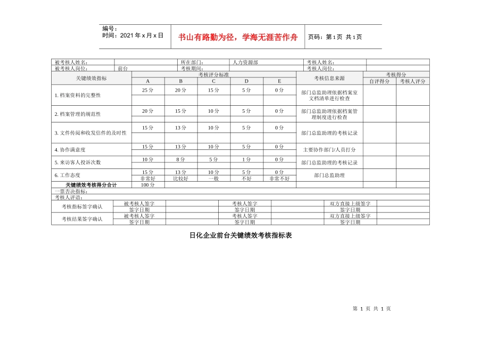 日化企业前台关键绩效考核指标表_第1页