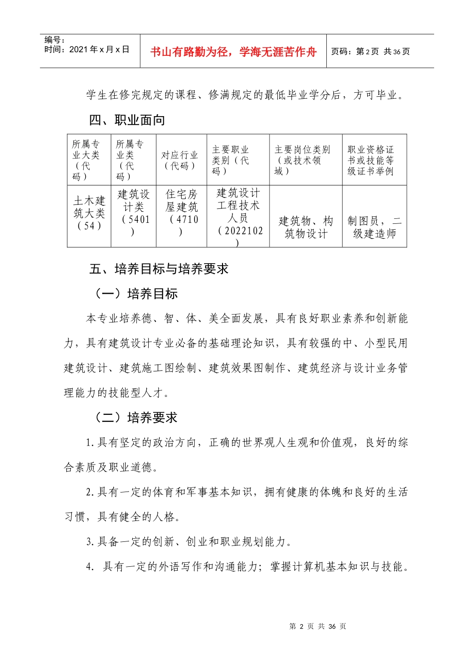 级建筑设计专业人才培养方案(0115)（DOC33页）_第3页