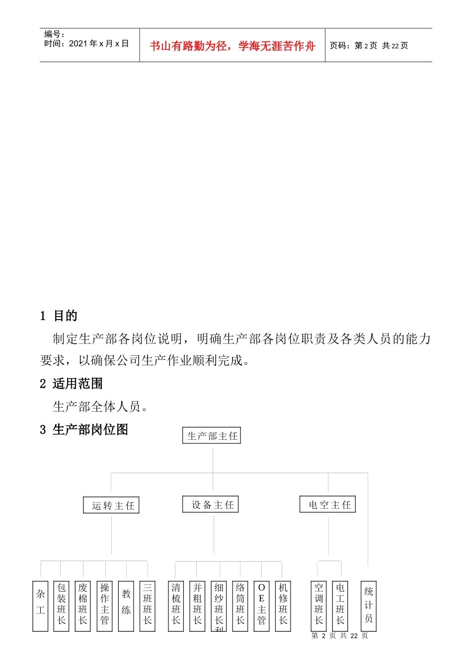 某公司生产部岗位说明_第2页