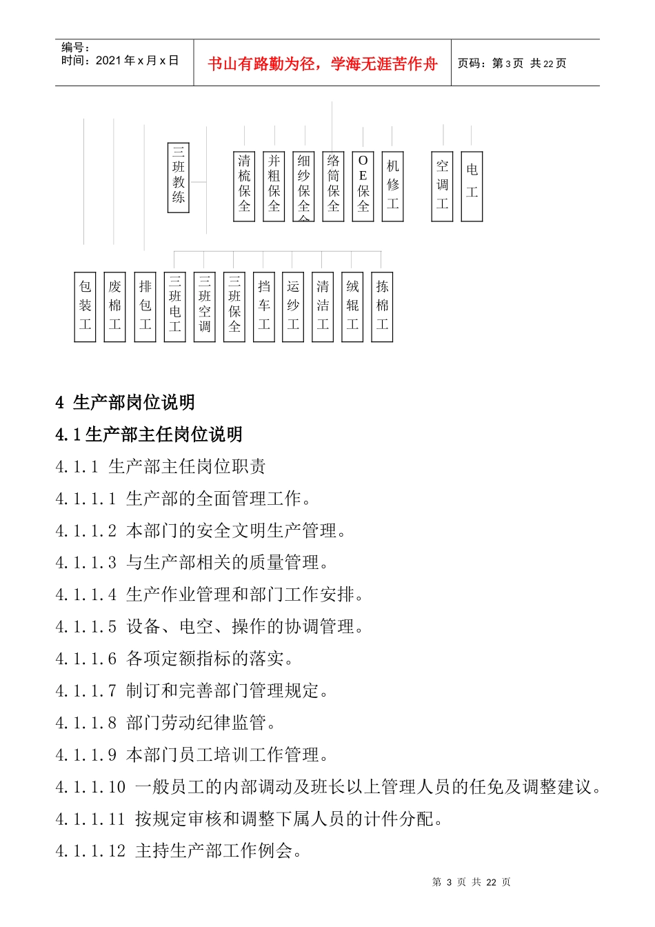 某公司生产部岗位说明_第3页
