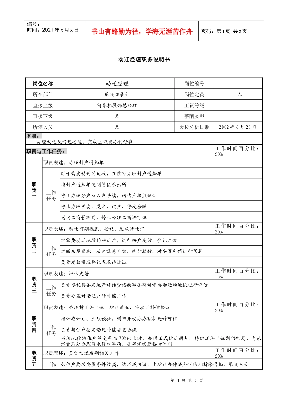 某集团置业公司动迁经理职务说明书_第1页