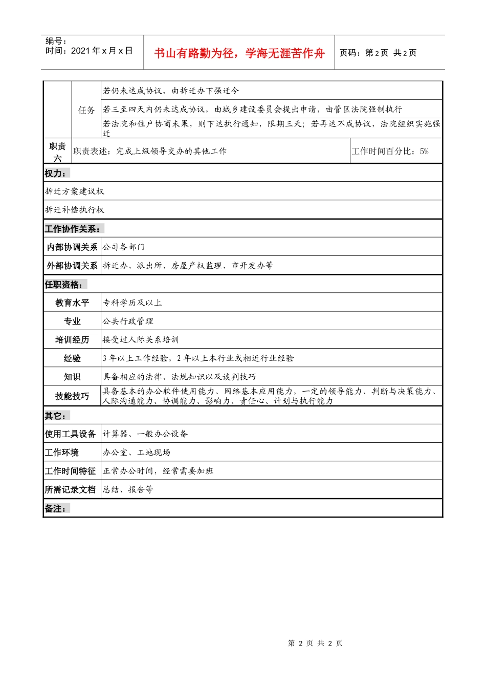 某集团置业公司动迁经理职务说明书_第2页