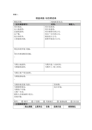 中海地产营销策划部全套表格