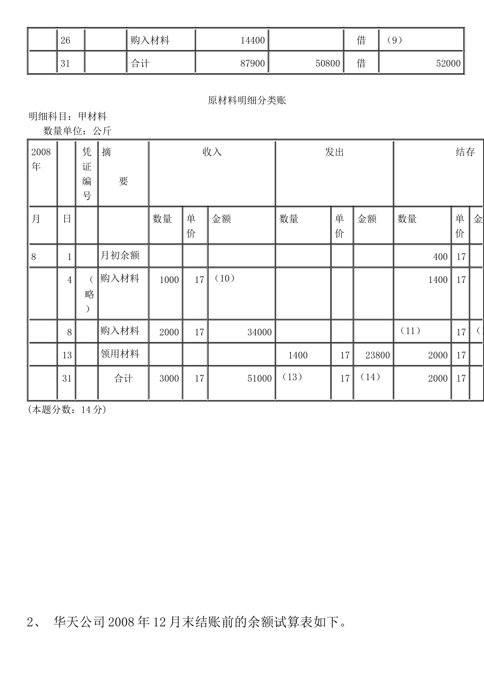 业务核算题--会计从业资格无纸化考试(会计基础)综合题_第2页