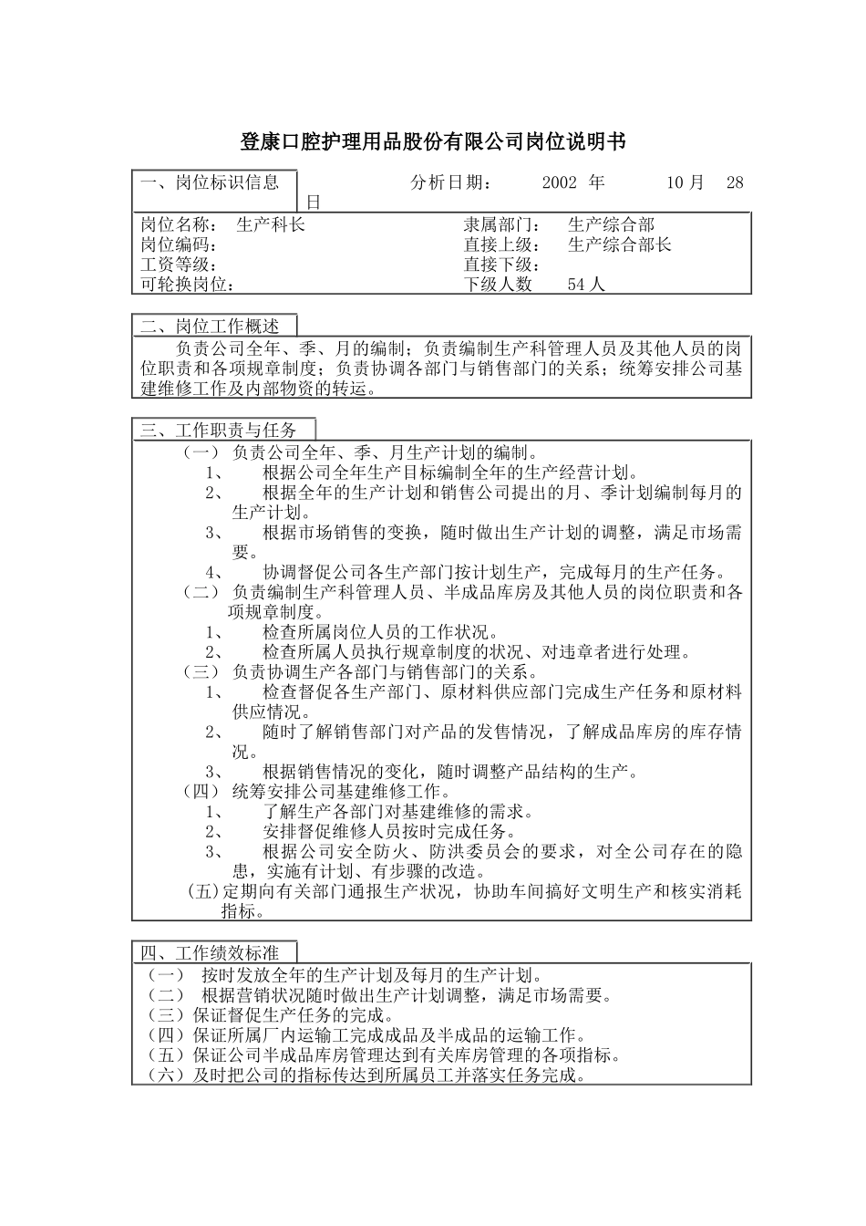 登康口腔护理用品股份有限公司生产科长岗位说明书_第1页