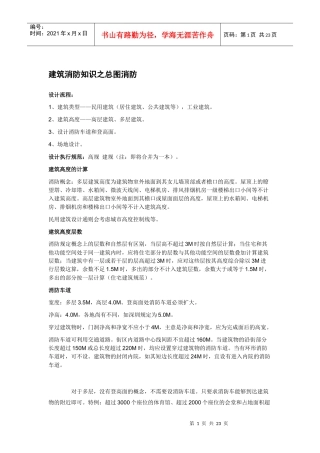 建筑消防知识之总图消防