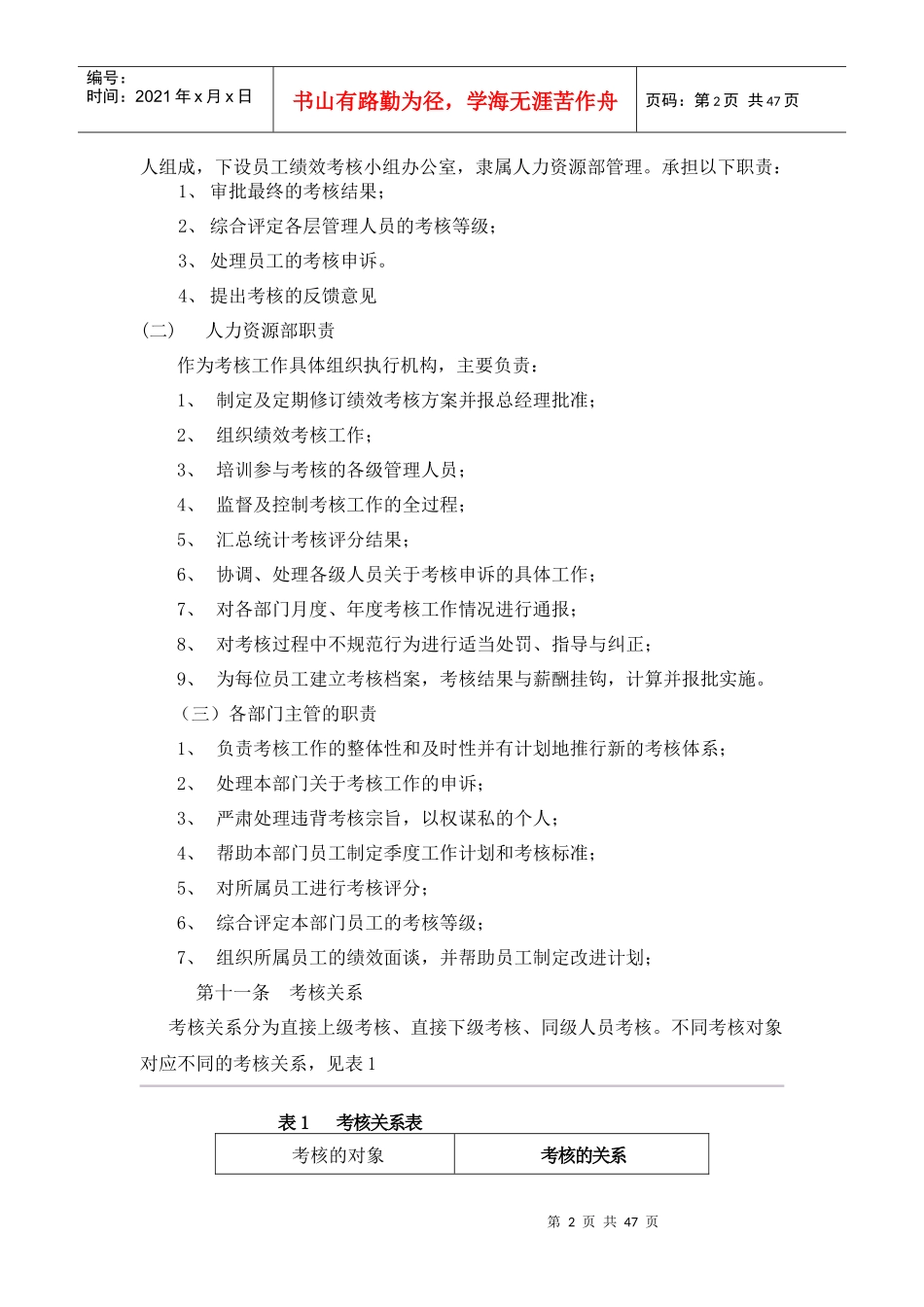 某某有限公司员工绩效考核方案(DOC_48页)_第2页
