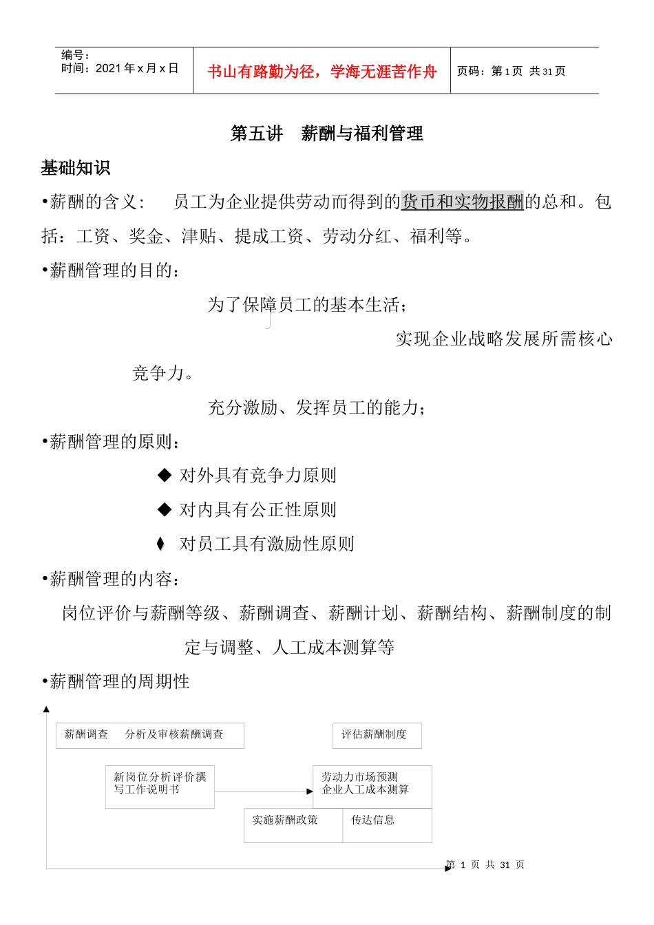 薪酬福利管理与岗位评价_第1页