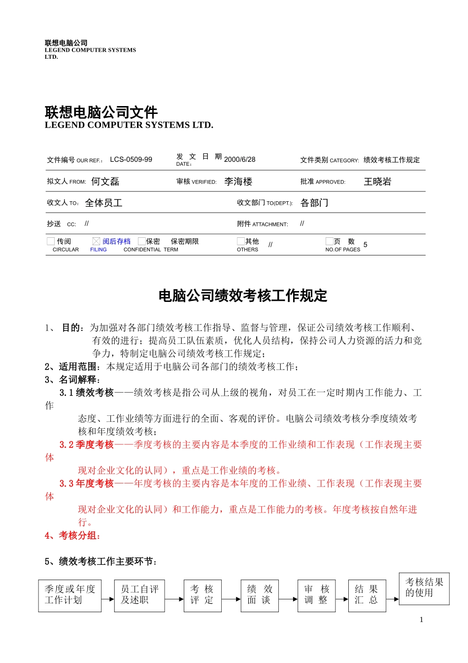 电脑公司绩效考核工作规定_第1页