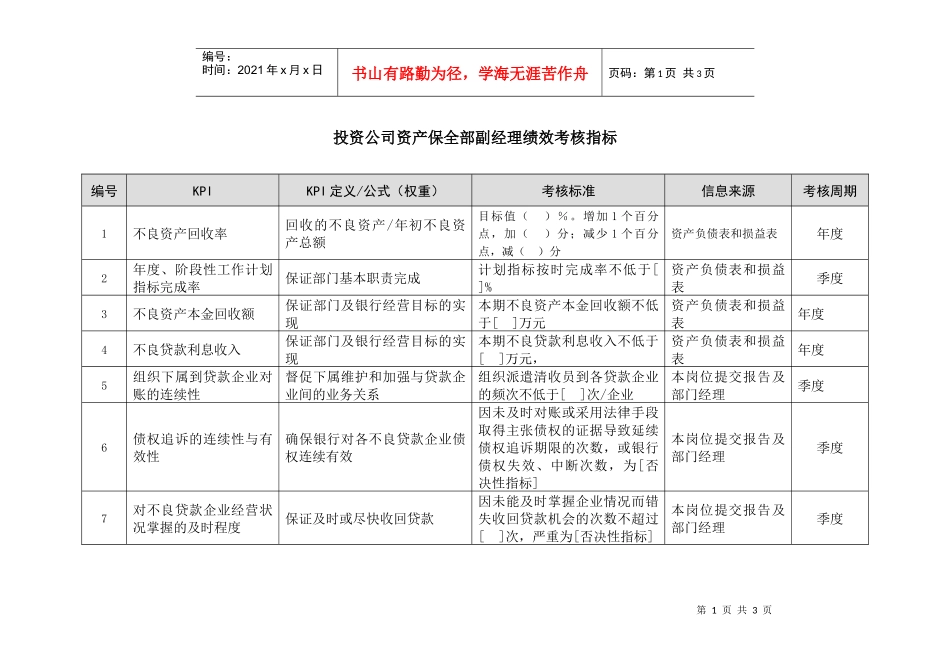 投资公司资产保全部副经理绩效考核指标_第1页