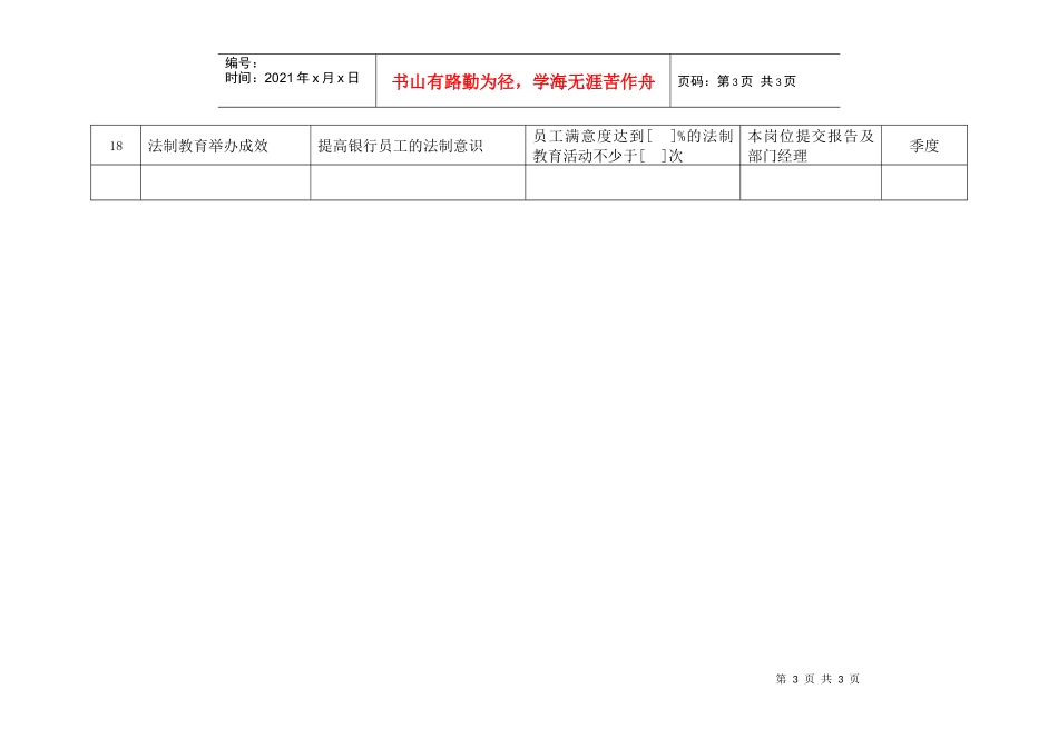 投资公司资产保全部副经理绩效考核指标_第3页