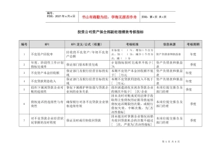 投资公司资产保全部副经理绩效考核指标