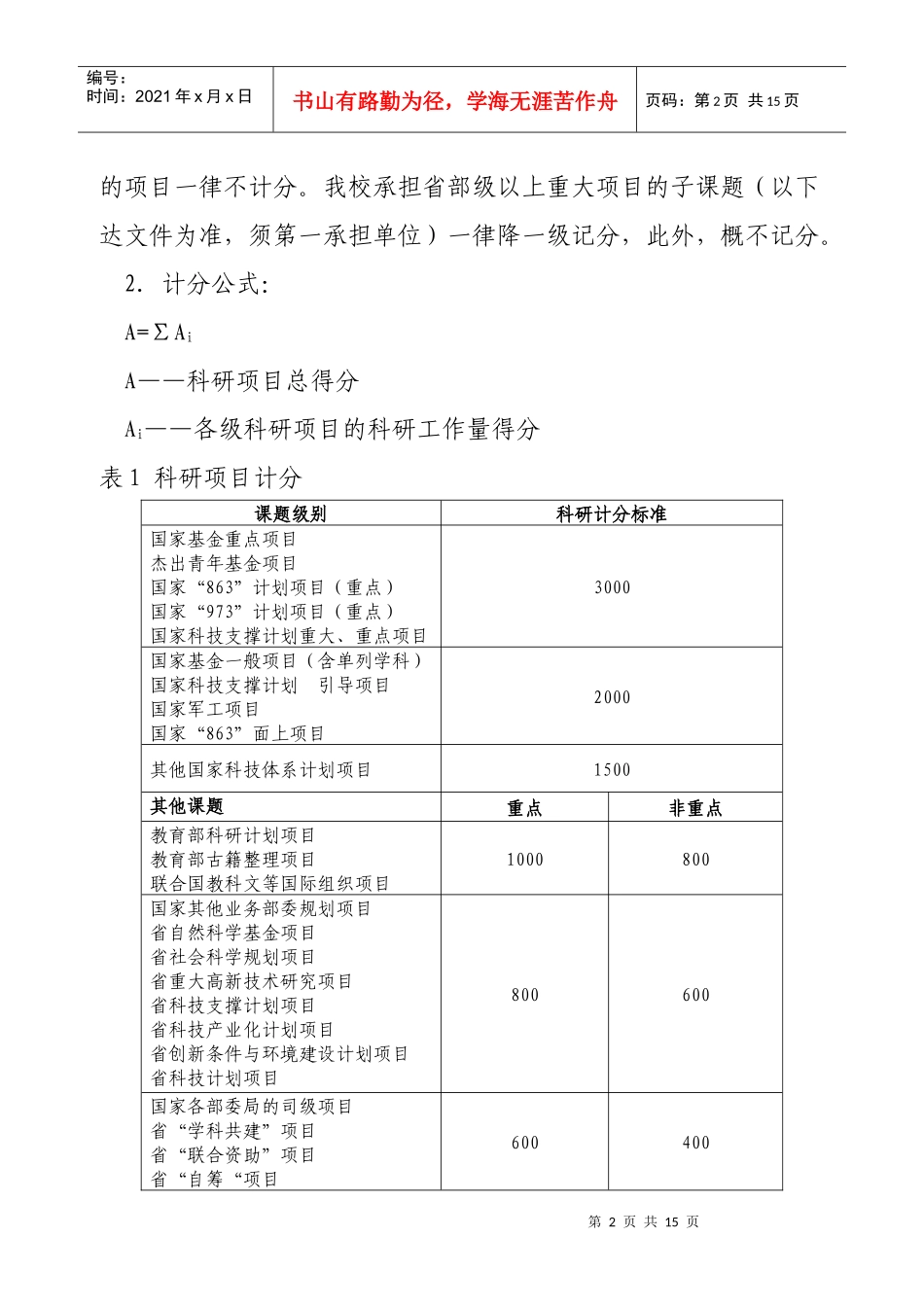 杭州师范大学科研工作定量考核标准_第2页